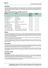 Load image into Gallery viewer, Sentences and Grammar Checklist - PDF Edition