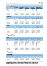 Load image into Gallery viewer, Set of 6 DSE Checklists - PDF Edition