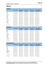 Load image into Gallery viewer, Vocabulary Checklist 1 - First 120 Words - PDF Edition