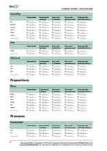 Load image into Gallery viewer, Set of 6 DSE Checklists - PDF Edition